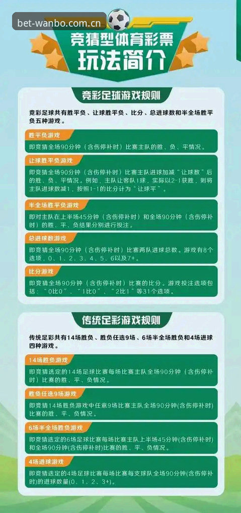 万博体育赛事竞猜的5大核心优势与3步快速入门指南